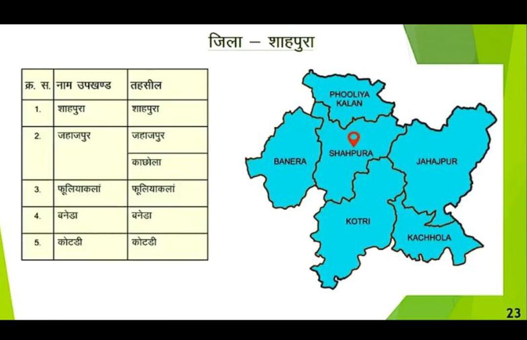 *??????? ?? ???? ?? ???? ???????,????? ???? ??? ??????? ?*